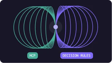 Card showing deterministic rules and AI working together