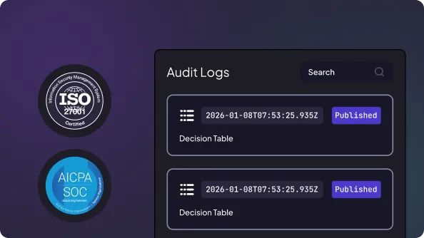 Audit logs with ISO 27001 and AICPA SOC compliance seals